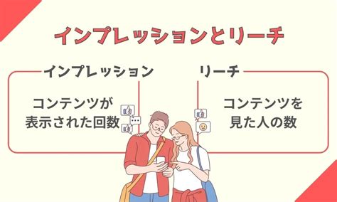 Instagaramのインプレッションとは？基本とインプレッションを増やす具体策も紹介