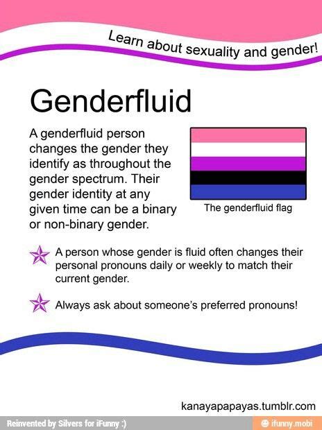 Genderfluid Tumblr