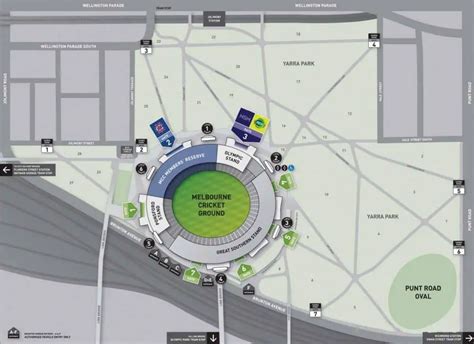 Yarra Park - Melbourne Map & MCG Car Parking