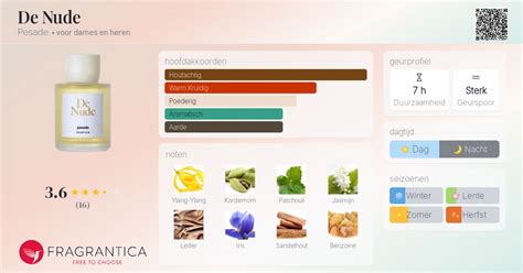 De Nude Pesade Parfum Een Geur Voor Dames En Heren
