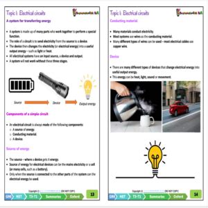 Grade 6 Natural Sciences Technology NST Term 3 Oxford Summaries