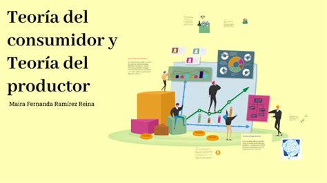 Teoría Del Consumidor Y Teoría Del Productor By Maira Ramírez On Prezi