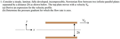 Video Solution Consider A Steady Laminar Fully Developed