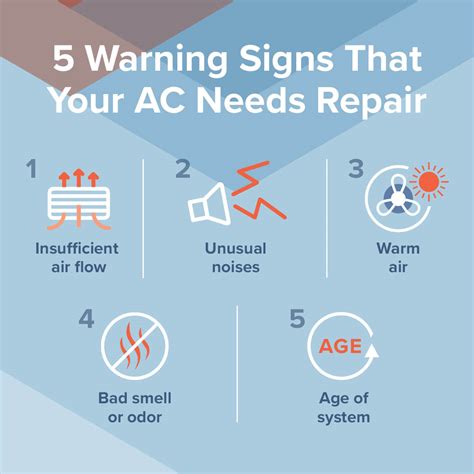 5 Warning Signs Your Air Conditioner Is Failing Blog