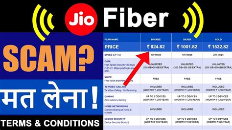 Is Jio Fiber A Scam Explained Youtube