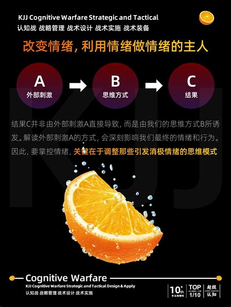 认知战壳吉桔：费斯汀格法则 影响人生质量的情绪变量 Csdn博客