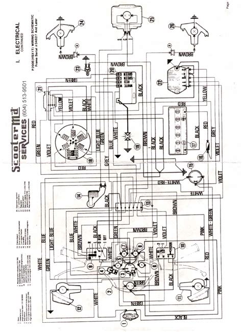 Vespa Px 125 Wiring Diagram Wiring Diagram