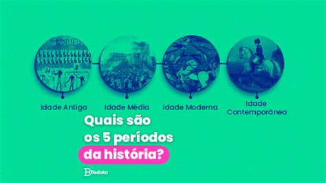 Descubra quais são os 5 períodos da história e suas características