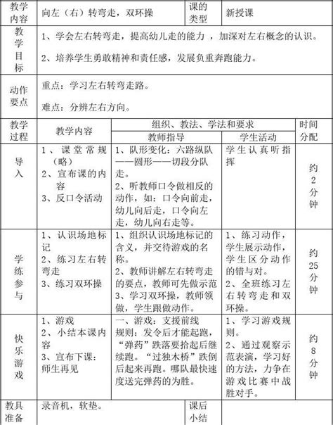 二年级体育课件《向左右转弯走》教案word文档在线阅读与下载免费文档