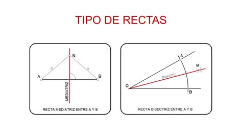 1 CONCEPTOS BASICOS DE LA GEOMETRIA PLANA Pptx