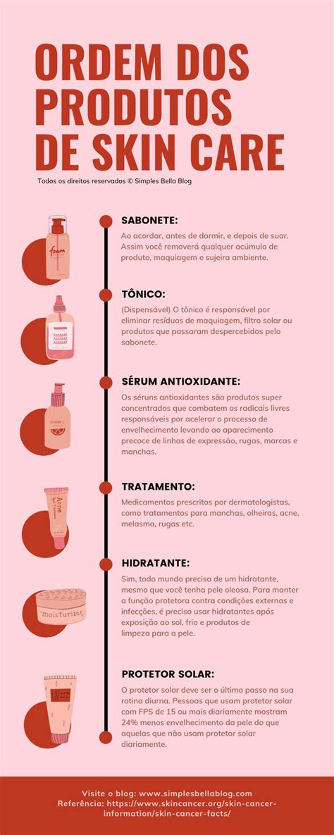 Guia Tipos De Pele Como Identificar E Cuidar Sem Neura Produtos