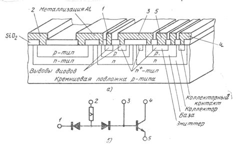 Интегральные схемымикросхемы что это такое история изобретения