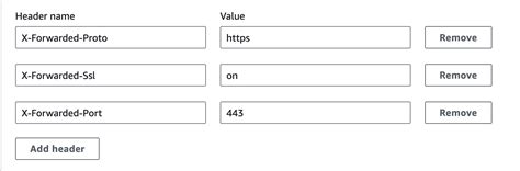 Why Cloudfront Removes And Or Doesn T Add The X Forwarded Proto Header