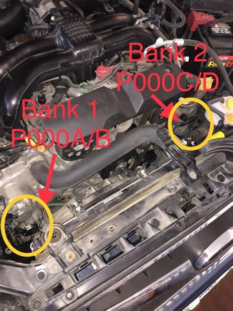 Bank Subaru Camshaft Position Sensor Location