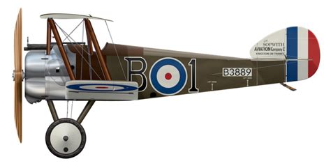 Sopwith Camel | Plane-Encyclopedia