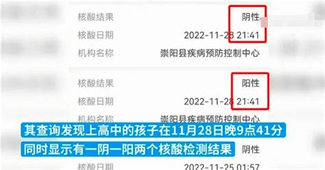 核酸“阴阳”两结果同时出现一公司被调查，为何此类乱象频发？ 乌市微生活