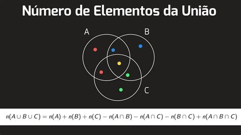 Enumere Os Elementos Dos Conjuntos Dados