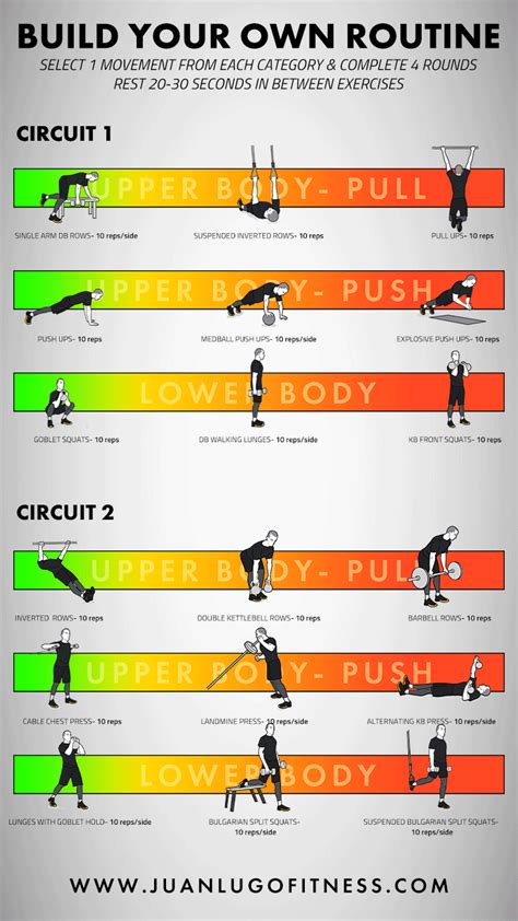 Build your total body workout routine | JLFITNESSMIAMI