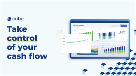 Cash Flow Management Software Fpanda With Cube