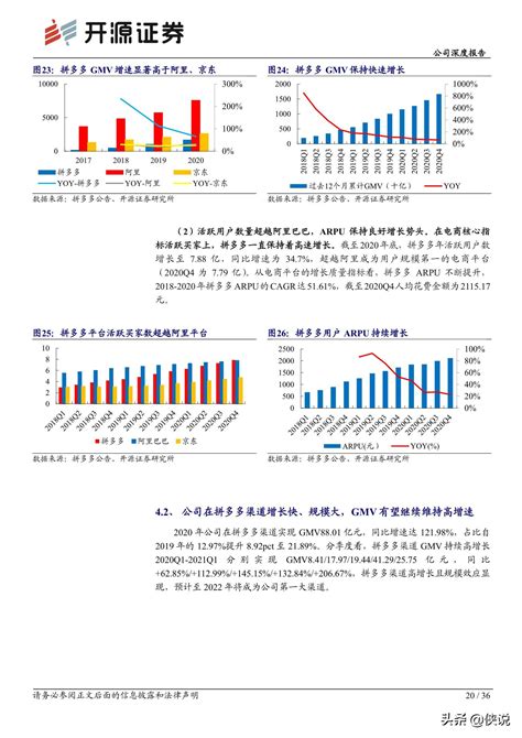 南极电商深度报告：新南极，渠道更迭，需求不灭，模式升级 电商运营 侠说·报告来了