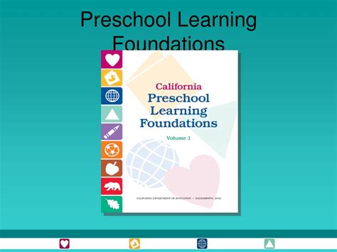 Ppt California Preschool Learning Foundations Powerpoint Presentation