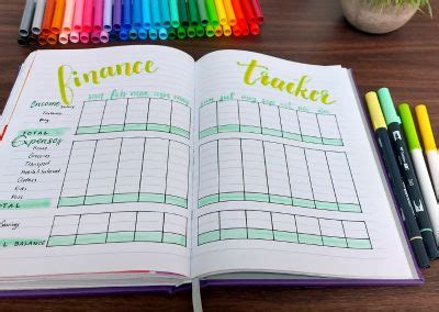 navigating   steps  budgeting process west coast dreaming