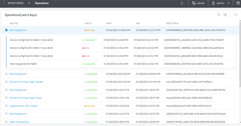 Monitoring Fabric Jobs Contrail Networking 20 Juniper Networks