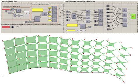 Attractors Tutorial With Panelingtools For Grasshopper Grasshopper Kinetic Architecture