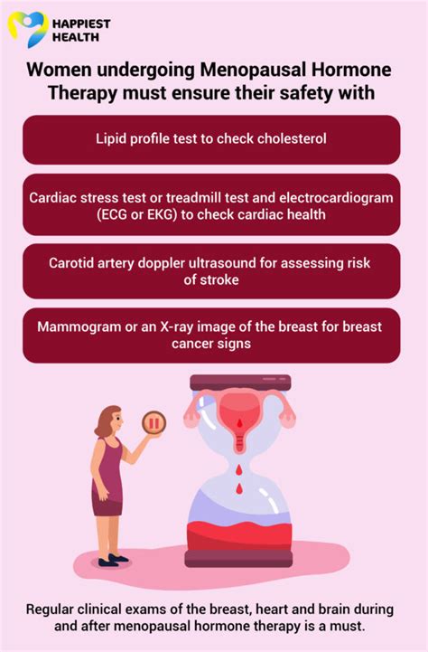 Menopausal hormone therapy: tackling the menopausal transition