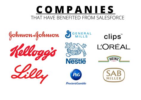 5 Ways Salesforce Can Help Your Company | Supportbench