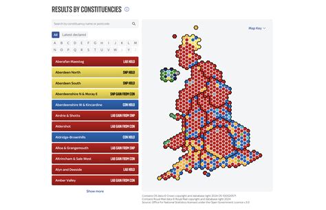 2024 UK Election Maps | Data Visualization Weekly