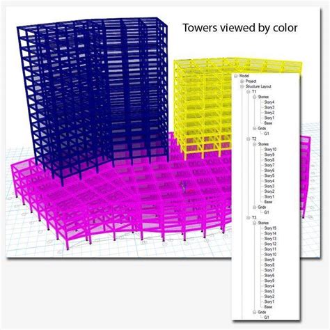 Features Building Analysis And Design Etabs