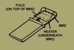 Flameless Ration Heater | MRE Info