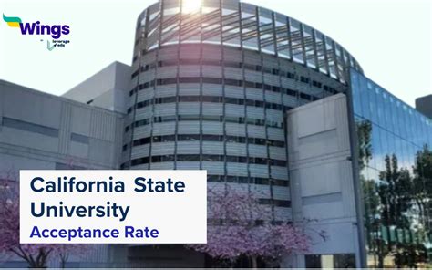 California State University (Fresno) Acceptance Rate: Admissions ...