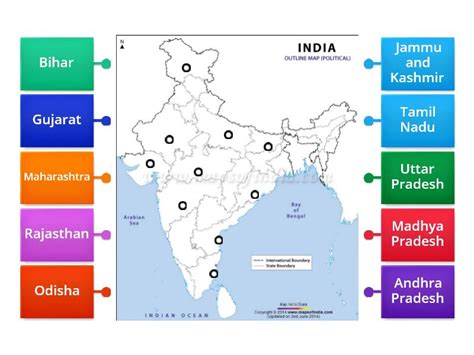 Political Map Of India Diagrama Con Etiquetas