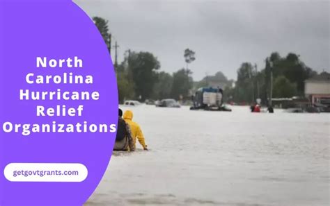 North Carolina Hurricane Relief Organizations 2023