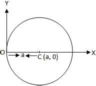 Circle Passes Through The Origin And Centre Lies On X Axis Equation Of