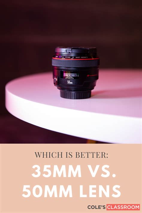 35mm Vs 50mm Lens Review Which Is Best For You Artofit