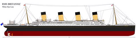 RMS Britannic AU by The9thNightguard on DeviantArt