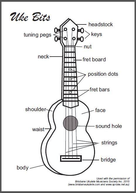 Ukulele Bonita Unified School District Elementary Music Ms Brightbill