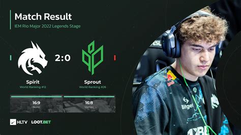 Hltv Org Iem Rio On Twitter Team Spirit Eliminate Sproutgg