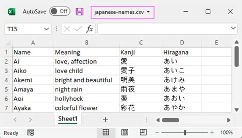 Convert Excel To Csv Comma Delimited And Utf 8