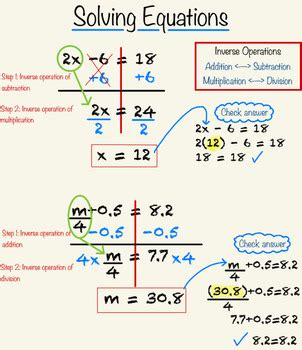 solving  step equation anchor chart  angelica nielsen tpt
