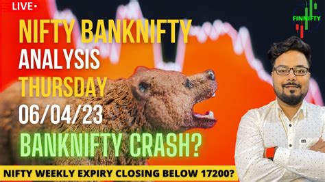 Nifty Banknifty Thursday Analysis And Levels 6th April 2023 Nifty