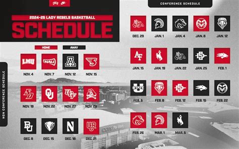 UNLV Lady Rebels full 2024-25 schedule released