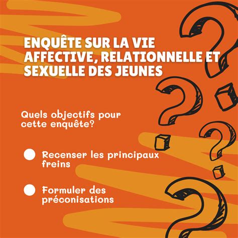 Enquête sur la vie affective relationnelle et sexuelle des jeunes