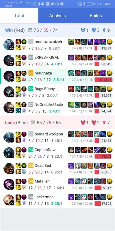 Sylas is the most op champion in urf : r/sylasmains