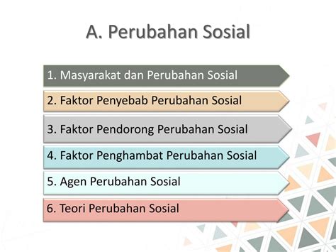 Ppt Sosiologi Kelas Xii Ips Powerpoint Presentation Free Download