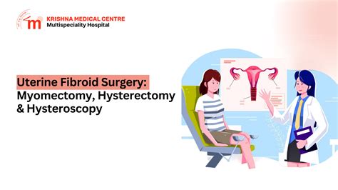 Uterine Fibroid Treatments Myomectomy Hysterectomy And Hysteroscopy