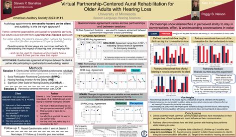 PDF Virtual Partnership Centered Aural Rehabilitation For Older